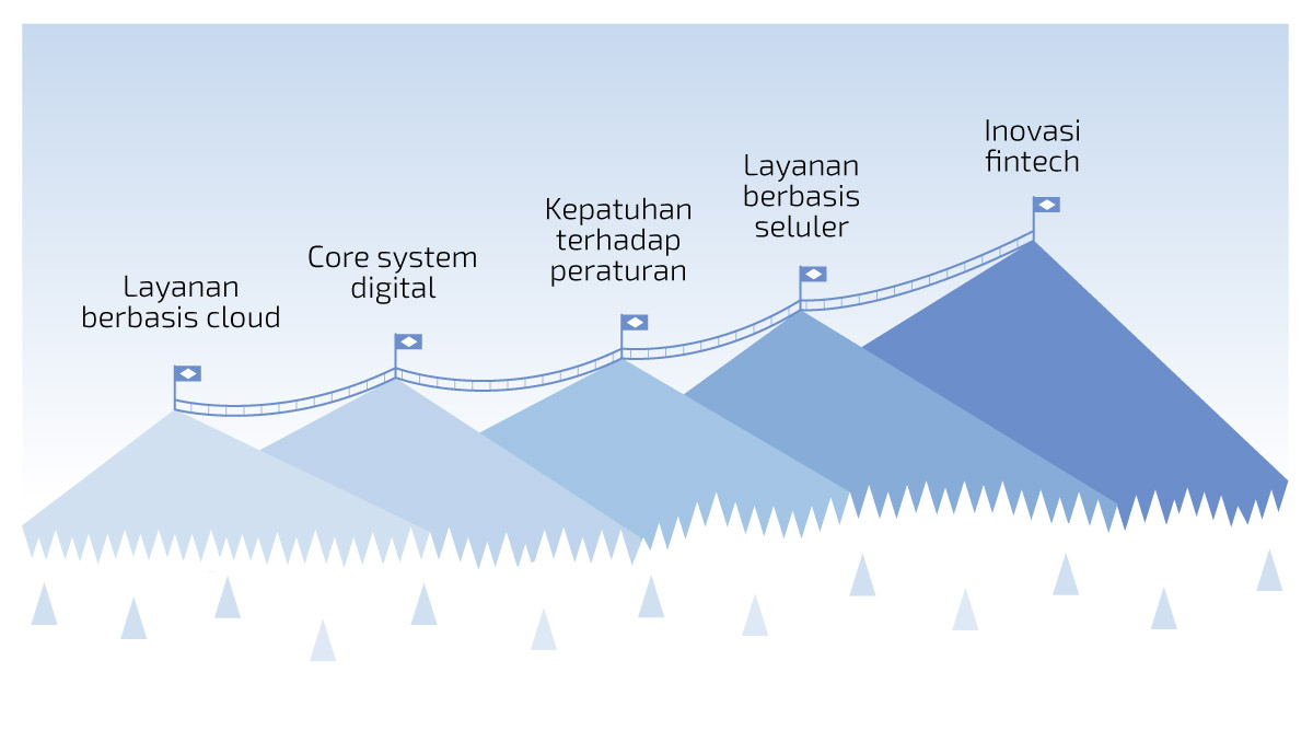 mountains-indonesia